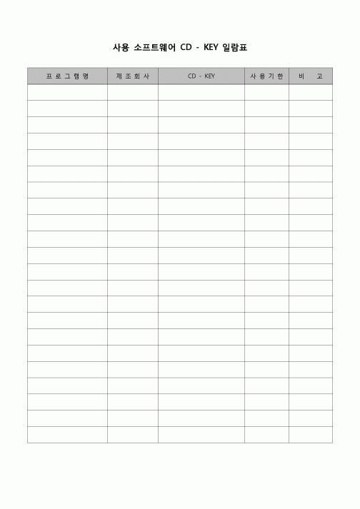 (일반)  소프트웨어 CDKEY 일람표