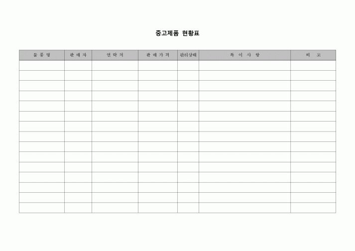 (일반)  중고제품 현황표