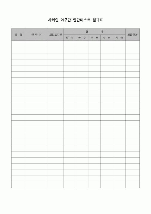 (스포츠) 사회인 야구단 입단테스트 결과표