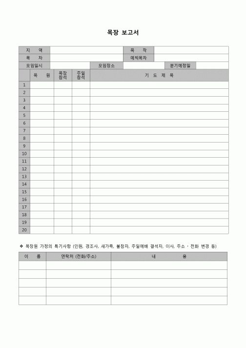 (종교) 목장 보고서(교회)