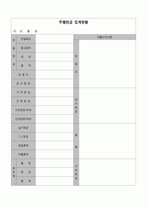 (종교)  주별헌금 집계현황