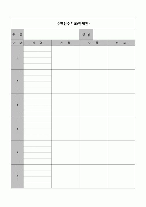 (스포츠)  수영선수기록(단체전)