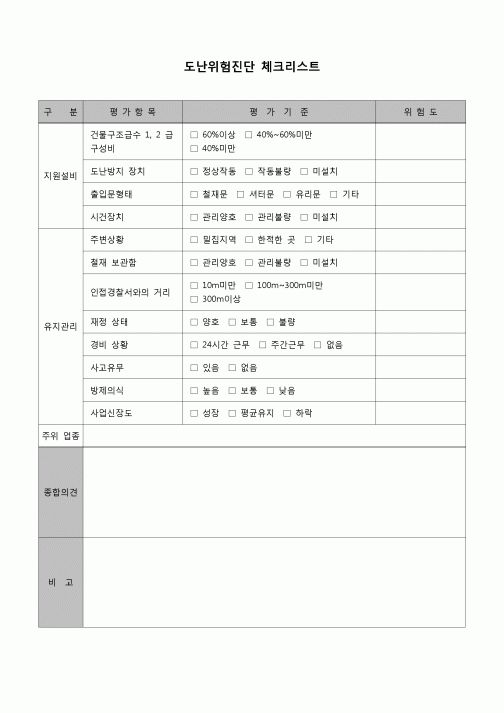 (기타) 도난위험진단체크리스트