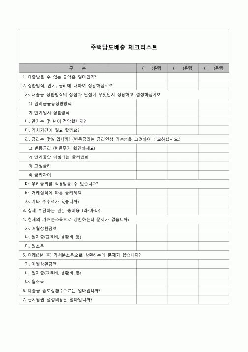 (부동산)  주택담보대출 체크리스트