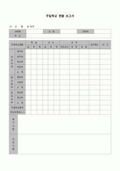 (종교)  주일학교 현황보고서(교회)