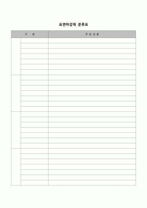 (공사관리)표면 마감재 분류표