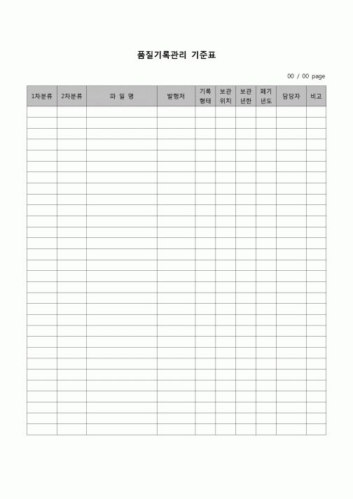 (품질관리)품질 기록 관리 기준표