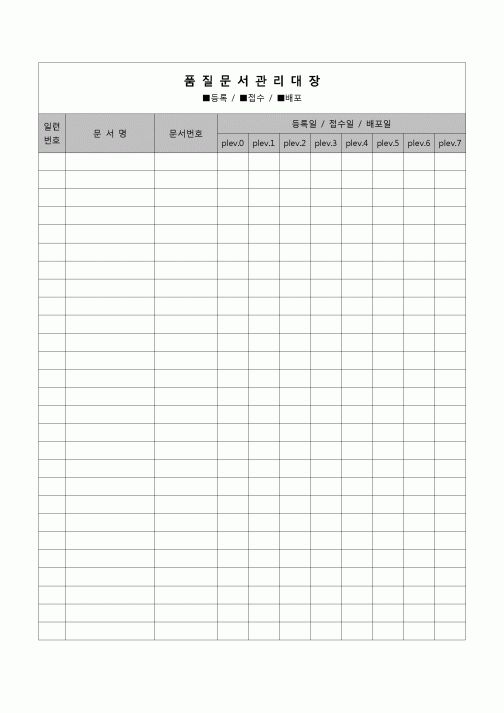 (품질관리)품질 문서 관리 대장