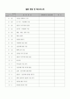 (경조사)  결혼 한달전 체크리스트.hwp