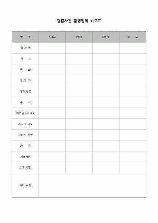 (경조사) 결혼사진 촬영업체 비교표