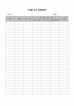 (종교)  교인 전화번호부(구역별)