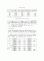 폐기물재활용산업 2페이지