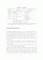 전자상거래 확산에 따른 중소기업의 대응방안 7페이지