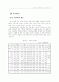 PC 방이 청소년에게 미치는 영향 24페이지