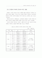 PC 방이 청소년에게 미치는 영향 34페이지