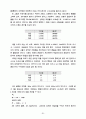 국제통화금융제도의 역사적 전개 Ⅱ 21페이지
