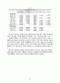 국제통화금융제도의 역사적 전개 Ⅱ 27페이지