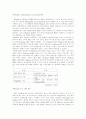 컴퓨터 운영체제(OS) 의 종류, 장단점 2페이지