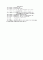 현대문학연보(85-89) 2페이지