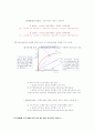 경제성장 및 발전의 이론 10페이지