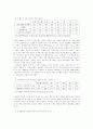 미국 신경제 호황과 불황에 관한 연구 2페이지
