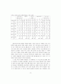 공황의 공간경제학: 10페이지
