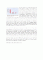 병태생리 관련 2페이지