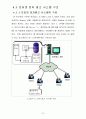 인터넷을 이용한 전자광고 시스템 구축에 관한 연구 42페이지