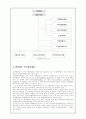 세계무역기구 WTO에 대하여 4페이지