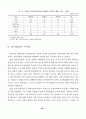 생물산업의 기술혁신 패턴: 생명공학 유전공학 17페이지