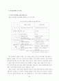 국내 전자상거래의 문제점과 활성화방안 8페이지