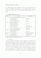 음악과의 수행평가 - 리코더를 중심으로 - 6페이지