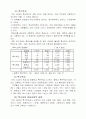 장애인 교육에 대해 4페이지