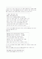 음양오행설과 한의학 A+자료 4페이지