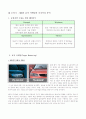 (마케팅)  르노 삼성 자동차 SM3 마케팅전략 9페이지