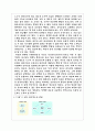 (조기행위론)리더쉽의 새로운 패러다임 7페이지