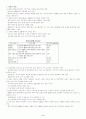 중국의 WTO가입에 따른 한국경제에 미치는 영향 4페이지