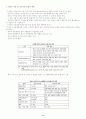 중국의 WTO가입에 따른 한국경제에 미치는 영향 10페이지
