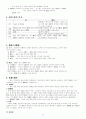 중국문학사(송대문학 ～ 청대문학) 17페이지