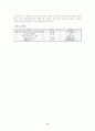 [체육대]-주요스포츠장애에 따른 마사지방법 8페이지