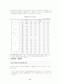 APEC에 대한 연구 24페이지