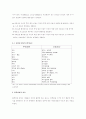 공정성 이론 2페이지