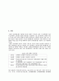 한국의 관광사 2페이지