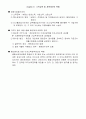 세법개론 서브노트(포인트 세법등) 32페이지