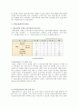 예금보험제도 5페이지