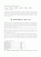 우리 기업의 해외 투자 철수 7페이지