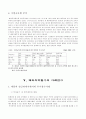 우리 기업의 해외 투자 철수 14페이지