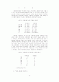 일제 시대 민족지의 사회사상 7페이지