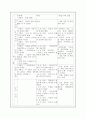 7차 수학과 교수학습 방법, 수학과 평가 및 6차 교육과정과의 비교 15페이지