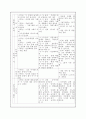 7차 수학과 교수학습 방법, 수학과 평가 및 6차 교육과정과의 비교 16페이지